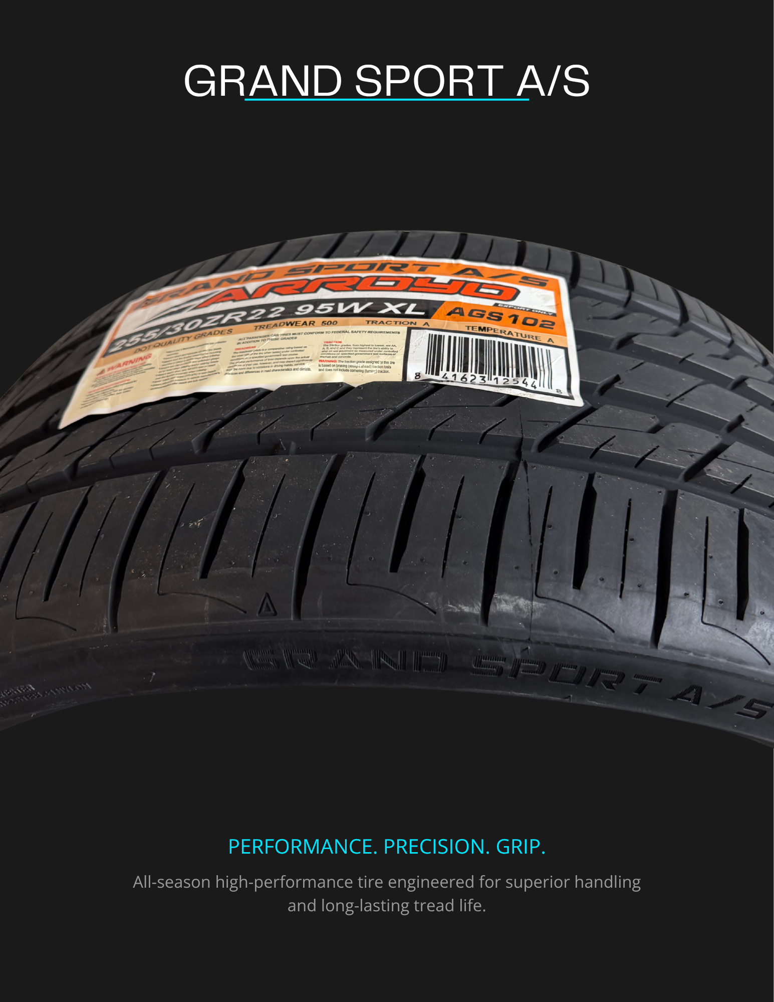 NEW ARROYO GRAND SPORT TIRES!